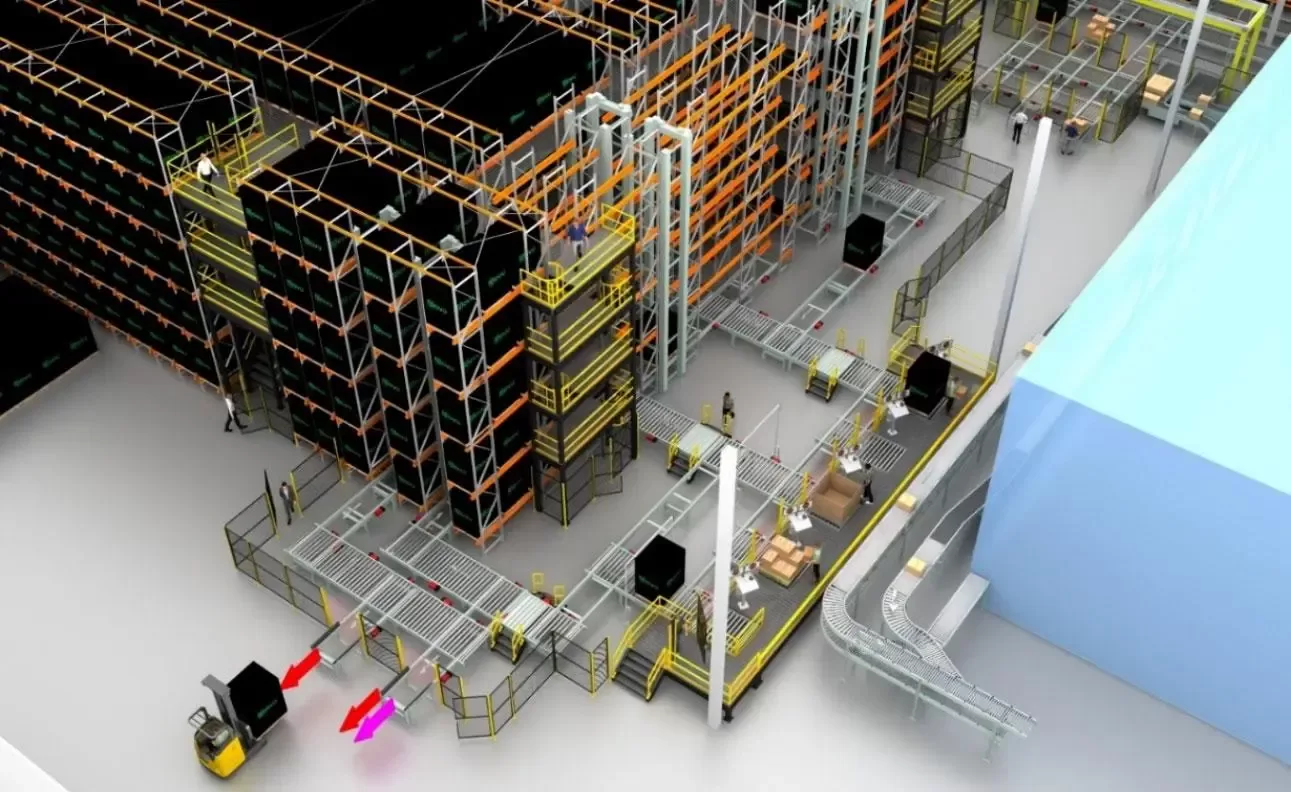 Automatic storage and retrieval system (ASRS)