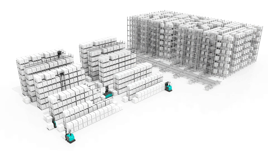 Automated Storage and Retrieval Systems