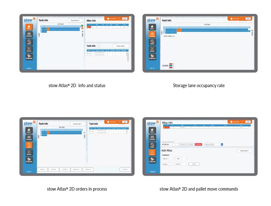 Controls WCS WMS System integration